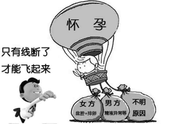 助孕包性别中介_神州中泰包生男孩,贺州三代试管包生男孩